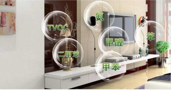 voc