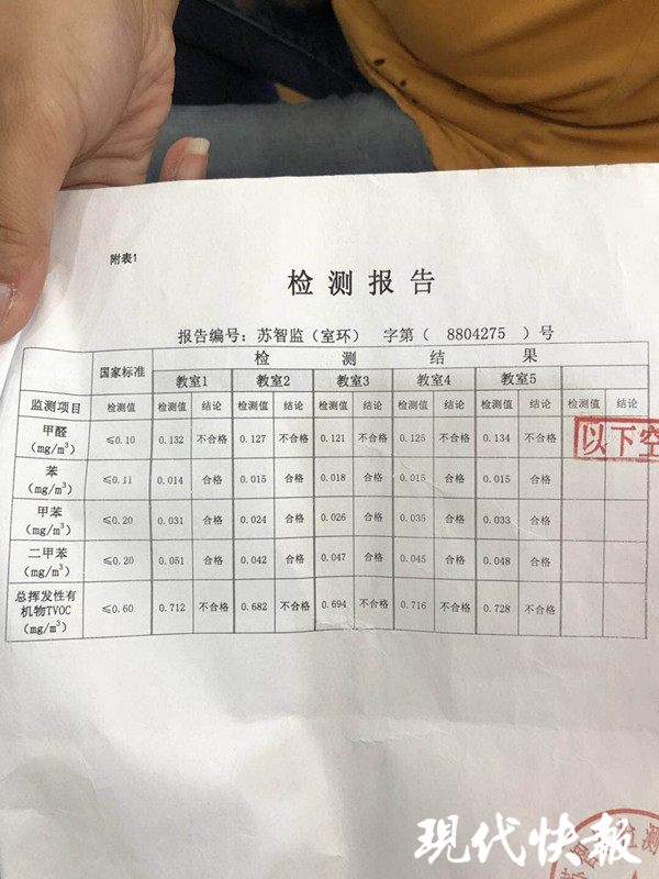 幼儿园装修后家长担心甲醛污染 2次检测结果却不同